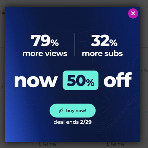 Increase of 79% more views and 32% more subscribers